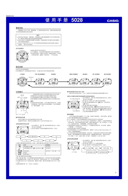 casio 卡西欧 5028